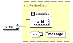 rrc_p103.png