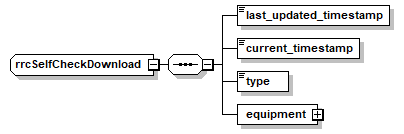 rrc_p104.png