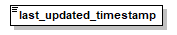 rrc_p105.png