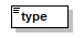 rrc_p107.png