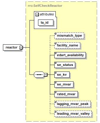 rrc_p121.png