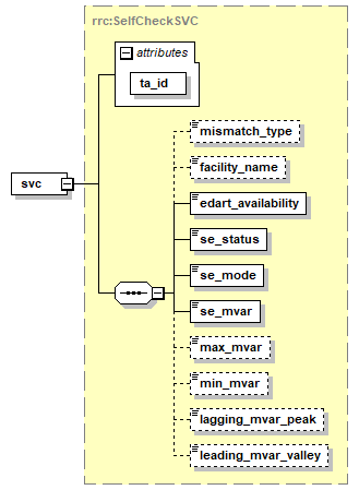 rrc_p122.png