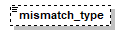 rrc_p125.png