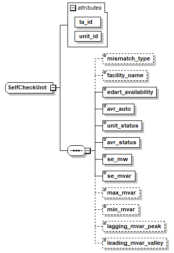 rrc_p145.png