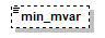rrc_p155.png
