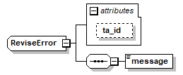 rrc_p54.png