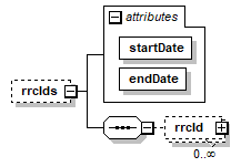 rrc_p64.png
