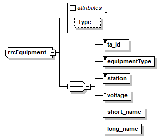 rrc_p68.png