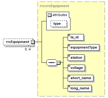 rrc_p76.png