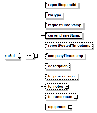 rrc_p77.png