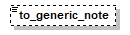 rrc_p85.png