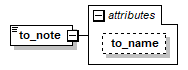 rrc_p87.png