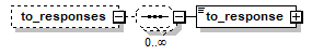 rrc_p88.png