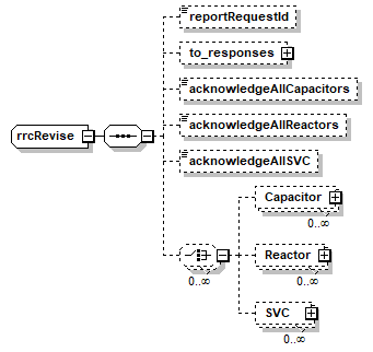 rrc_p91.png