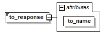 rrc_p94.png