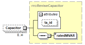 rrc_p98.png