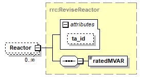 rrc_p99.png