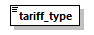 tariff_p17.png