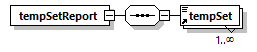 tempsetreport_p2.png