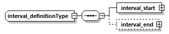 termcreate_p10.png