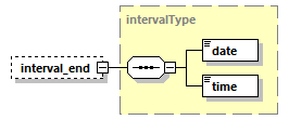termcreate_p12.png