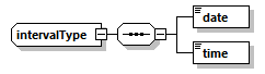 termcreate_p13.png