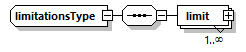 termcreate_p16.png