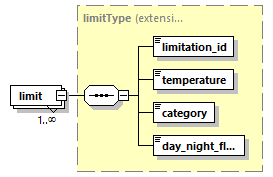 termcreate_p17.png