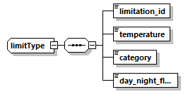 termcreate_p18.png