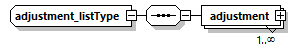 termcreate_p3.png