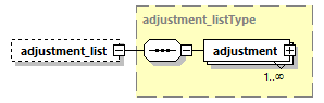 termcreate_p32.png