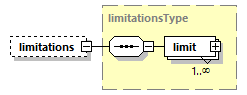termcreate_p33.png