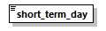 termequipmentinformation_p13.png