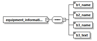 termequipmentinformation_p2.png