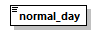 termequipmentinformation_p9.png