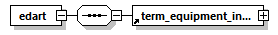termequipmentreport_p1.png