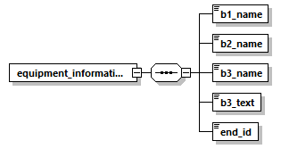 termequipmentreport_p13.png