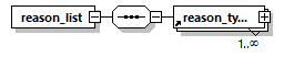 termreason_p3.png