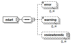 termreview_p1.png