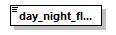 termreview_p25.png