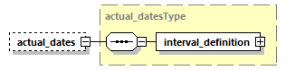 termreview_p39.png