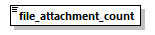 termreview_p63.png