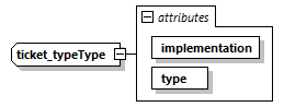 termreview_p65.png