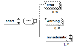 termrevise_p1.png