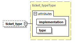 termrevise_p22.png
