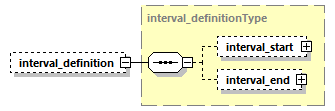 termrevise_p24.png