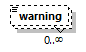 termrevise_p3.png