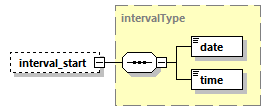 termrevise_p6.png