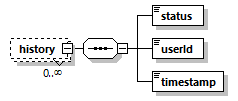 termrxb_p17.png