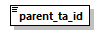 tier_p3.png